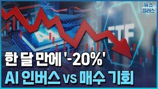 한 달 만에 '-20%'…인버스 vs 매수 기회/한국경제TV뉴스