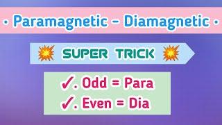 Paramagnetic Diamagnetic Trick | Kshitiz