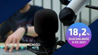 Radio Szczecin