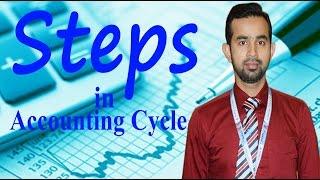 Accounting Cycle-- All Steps in Accounting Process