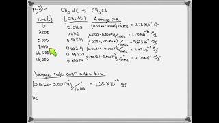 The isomerization of methyl isonitrile (CH_3 NC) to acetonitrile ≤…