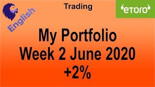 Lion bull academy portfolio week 2 June 2020   plus 2%