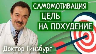 Самомотивация. Как ЗАХОТЕТЬ похудеть по-настоящему? Настройся на стройность!