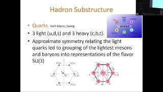 Colloquium Dec 8, 2022 - Strong Interactions, Confinement and Strings