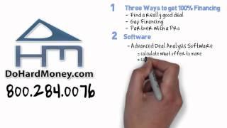 100% Financing System