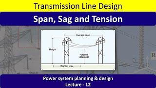 Lecture-12 Sag, Tension, Span and Ground Clearance