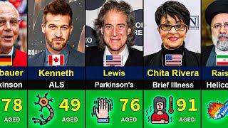 Famous Celebrities Who Died in 2024  | Age of Death |