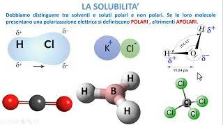 SOLUTI E SOLVENTI POLARI E APOLARI