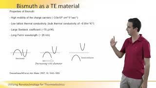 Why Bismuth as a Thermoelectric Material