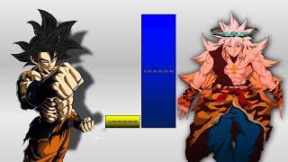 Goku Vs Mori Jin (Updated) Power Level