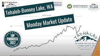 This Is Why People Love Tehaleh - Community! Monday Market Update Tehaleh Bonney Lake, WA