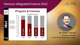 Science Virtual Open House (2020) - Honours Integrated Science (iSci) Program