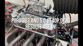 Lykins Motorsports Ford 363 SBF und Ford 5.0/302 Ported GT40P – Ergebnisse des Hauptprüfstands …