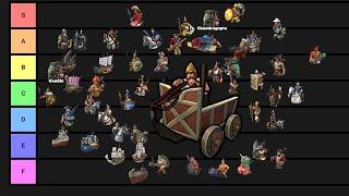 The Unique Unit Tier List for Civ 6