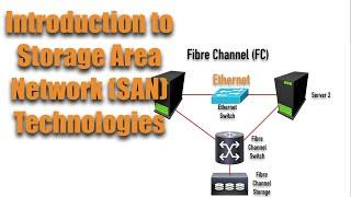 Intro to Storage Area Network SAN Technologies (Network+ Complete Video Course - Sample Video)