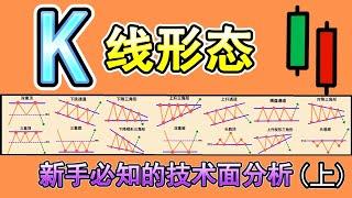 【K线形态 技术面分析】(上)你必知的18种K线形态完整教学|K线形态交易策略大公开|技术分析新手入门教学|专业交易员必备的K线形态技术分析|Chart Pattern Analysis