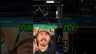 Aero Pump! Aerodrome AERO Price Prediction  Why It's About to EXPLODE!