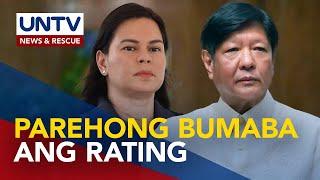 PBBM, VP Duterte, parehong bumaba ang approval at trust ratings