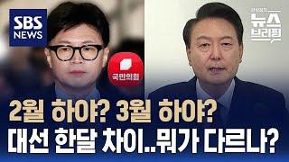 국민의힘 조기 퇴진 로드맵, 2월 하야? 3월 하야?…대선 한 달 차이, 뭐가 다르나? / SBS / 편상욱의 뉴스브리핑