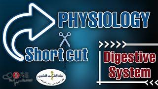 Digestive System Short-Cut ~ by: Mohammad Shatnawi