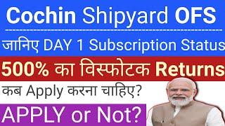 Cochin Shipyard OFS | Cochin Shipyard OFS Subscription | IPO GMP Today | Stock Market Tak