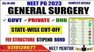 NEET PG 2023  General Surgery state wise cut off for Govt DNB Private Colleges Fee Stipend Bond