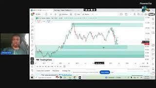 LIVE NOW  | Master Forex, Crypto & Stocks Trading with Chiude Victor | Real-Time Market Insights!