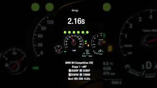 532HP - 761NM BMW M4 Competition F82 100-200 in 7s - Stage 1 | BERKPerformance