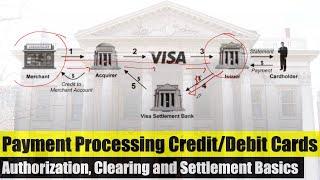 Payment Processing Credit/Debit Cards (Authorization, Clearing and Settlement Basics)