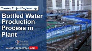 Complete Bottled Water Production Process from A to Z in plant