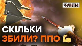 ШАХЕДНА АТАКА на Київ: репортаж із ПОРУЙНОВАНОЇ квартири