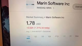  Marin Software Inc MRIN Stock Trading Facts 