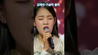 김희창의 트로트 영상(가슴이 울어) 김태연 노래 [원곡:장민호]