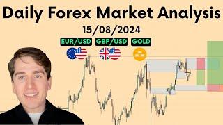 Forex Market Analysis - EURUSD, GBPUSD, GOLD, AUDUSD, NZDUSD & DXY - Volume 455.