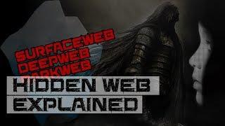 Hidden Internet | What is Deep Web & Dark Web Explained | Fireup Facts