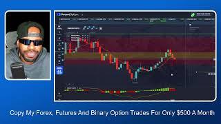 Pocket Option - Copy My Forex, Futures And My Binary Option Trades Automatically To Your Account