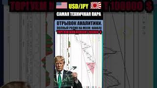 Японская йена в 2025 году снова дешевеет к доллару . Самый техничный инструмент валютного рынка .