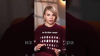 «Я хочу похудеть, но срываюсь. Что делать?» #еленароманова #здоровье #еда