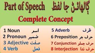 part of speech || ڳالهائڻ جا لفظ || complete concept of kinds of part of speech