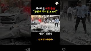 코스피 때문에 웃다가 울고있는 국내 개미들