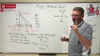 Statics: Lesson 48 - Trusses, Method of Joints