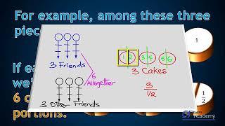 4 6 Dividing Fractions 1