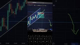 16th June, 2025 | Bank Nifty | Option Trading Only