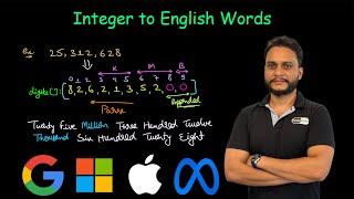 Integer to English Words | Leetcode 273