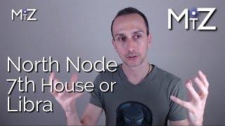 North Node 7th House or Libra / South Node 1st House or Aries (Rahu & Ketu)