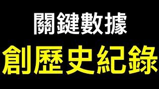 關鍵數據有紀錄以來首次反轉️️️惡性案件頻發已開始蔓延，上海、深圳出現四大怪現象……