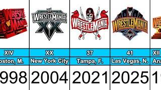 Every WWE WrestleMania Logo and Venue From 1985 to 2025 (Updated)