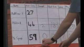 Pulse TV: 'Low Gear Bonus' Part Two of two