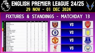 ENGLISH PREMIER LEAGUE FIXTURES - Matchweek 13 / EPL Table Standings Today / EPL Results Today 24/25