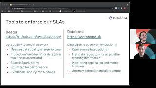 Guaranteeing Data Quality SLAs with Deequ & Databand